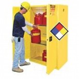 Double Wall Fire Safety Cabinet